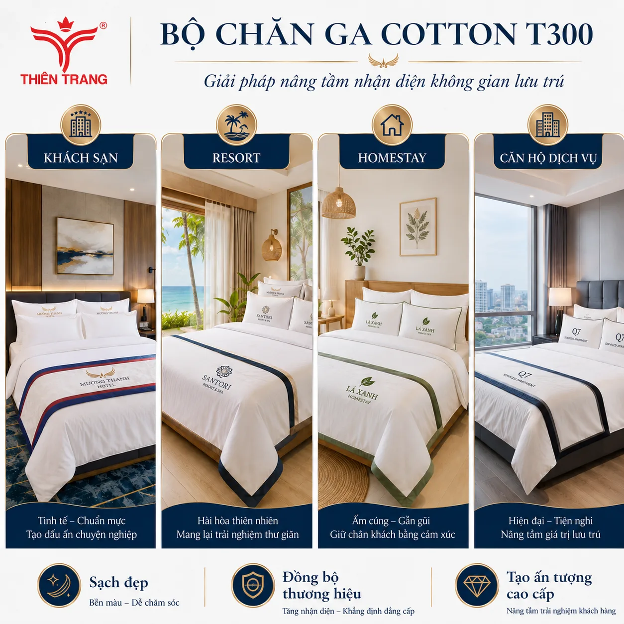 Bộ chăn ga Cotton T300 cao cấp nâng tầm thương hiệu 7 chan ga 4